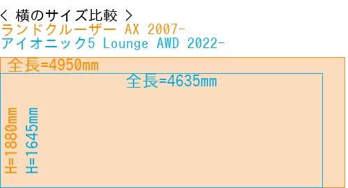 #ランドクルーザー AX 2007- + アイオニック5 Lounge AWD 2022-